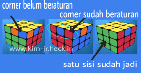 Rubik Menyelesaikan Rubik Bagi Pemula